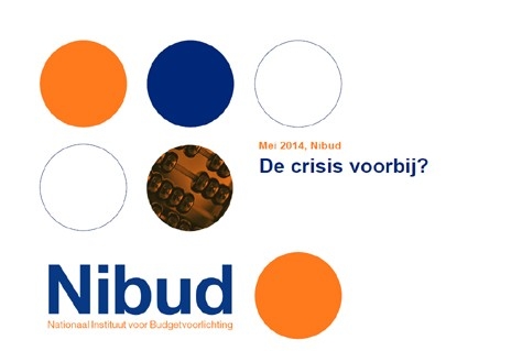 Meerderheid Nederlanders denkt niet dat crisis voorbij is
