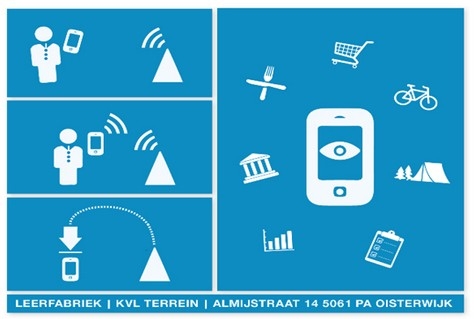 Expeditie 2015 Bluetooth Beacons 