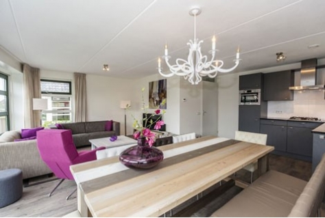 RECRON Benchmark ziet groei bungalowovernachtingen