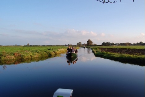Waterrecreatie NHN