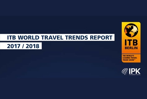 World Travel Trends