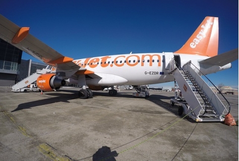 easyJet herstelt snel van pandemie