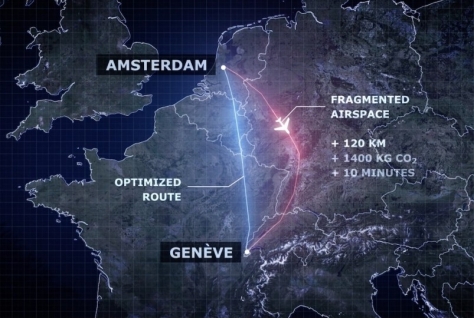Eén Europees luchtruim zorgt voor minder CO2-uitstoot