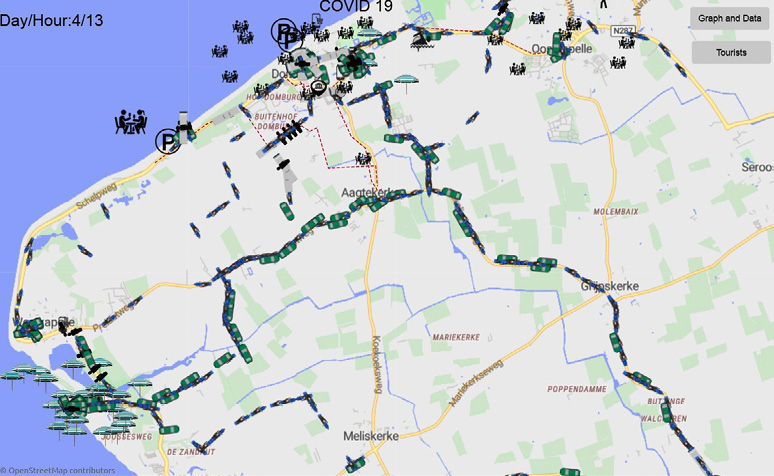 Activiteiten bij Bed&Bike scenario.