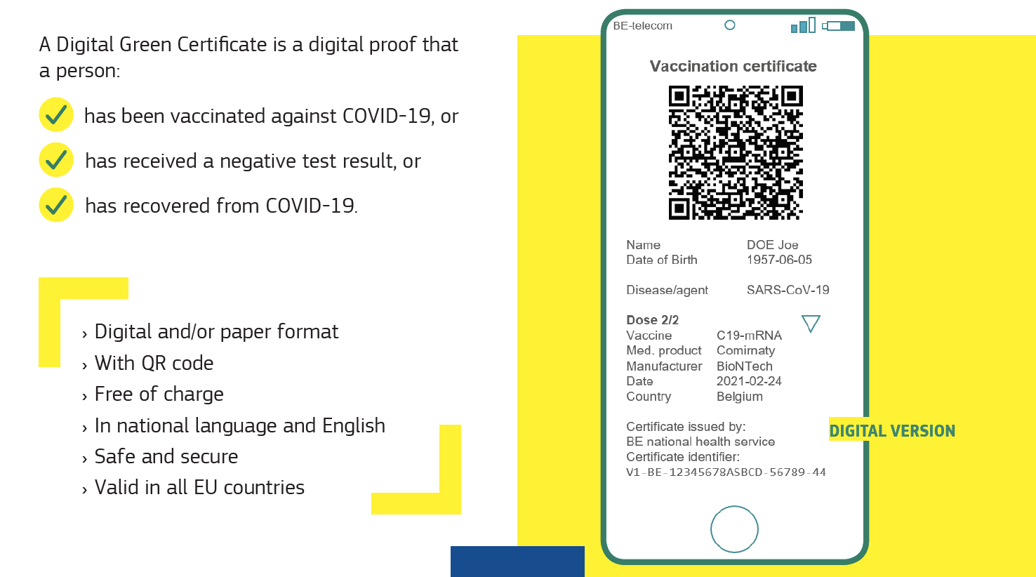 Digital Green Certificate