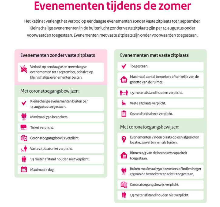 Evenementenregels