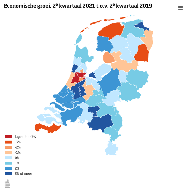 RegionaleEconomie