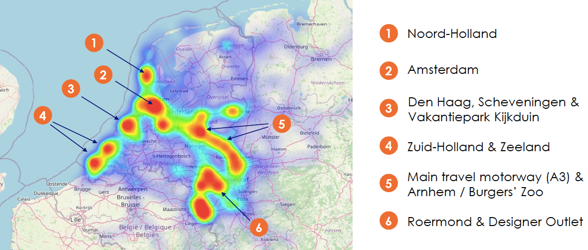 Heatmap