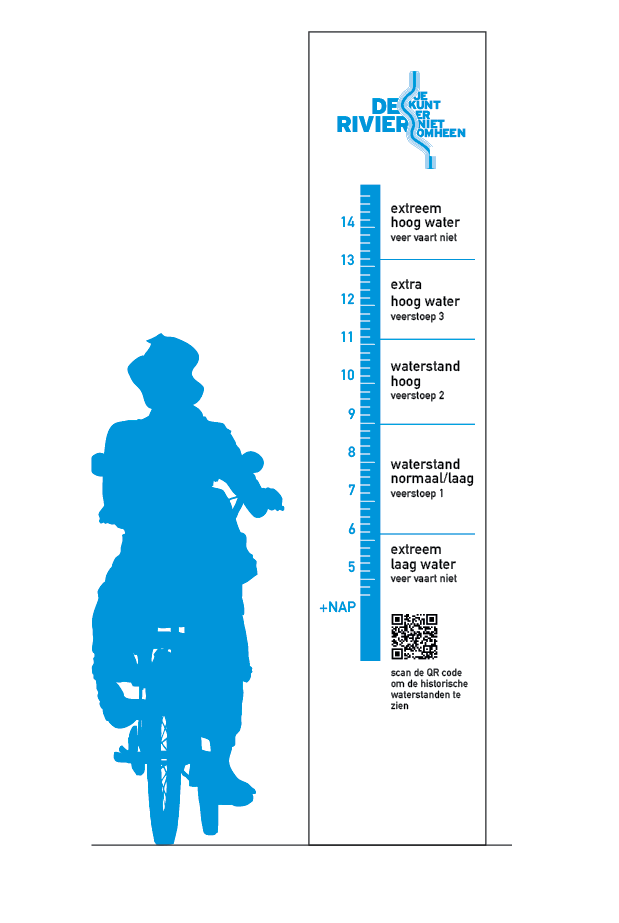 Peilstok bij ankerpunt met zowel informatie over de waterhoogten als een QR-code met aanvullende informatie. Peilstok bij ankerpunt met zowel informatie over de waterhoogten als een QR-code met aanvullende informatie.